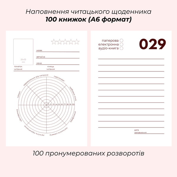 Читацький щоденник "100 книжок" бордова палітурка фото