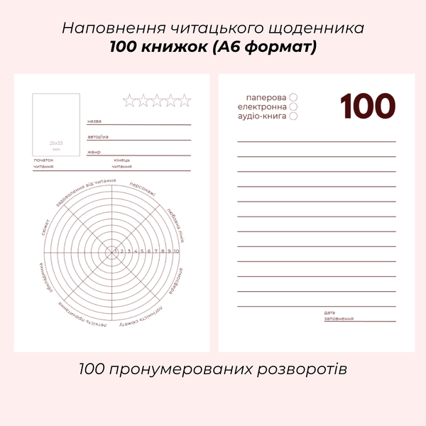 Читацький щоденник "100 книжок" бордова палітурка фото