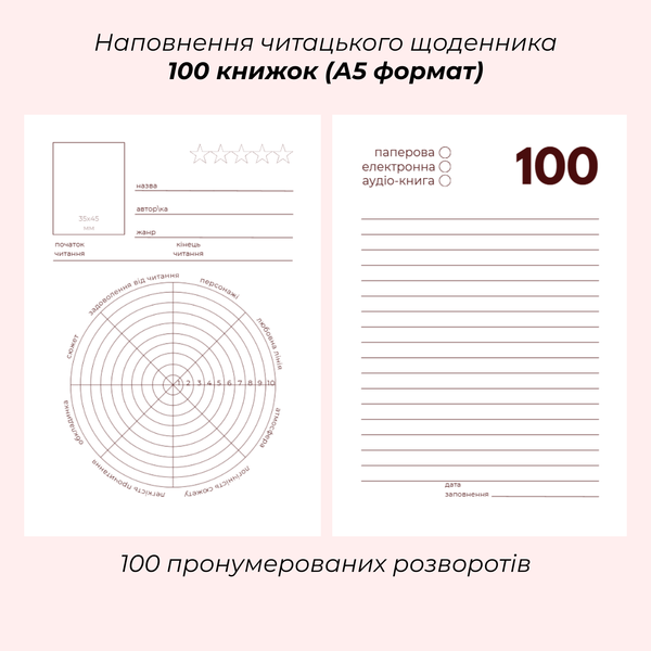 Читацький щоденник "100 книжок" Арахіс А5 фото